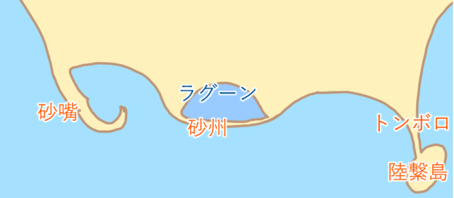 【砂浜海岸まとめ】砂嘴・砂州・陸繋島・ラグーンの違いとはなんぞや？ | 受験地理短期マスター塾
